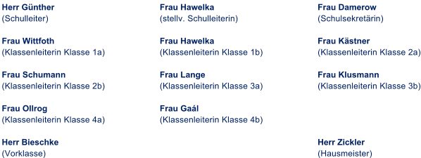 Herr Gnther Frau Hawelka Frau Damerow (Schulleiter) (stellv. Schulleiterin) (Schulsekretrin) Frau Wittfoth Frau Hawelka Frau Kstner (Klassenleiterin Klasse 1a) (Klassenleiterin Klasse 1b) (Klassenleiterin Klasse 2a) Frau Schumann Frau Lange Frau Klusmann (Klassenleiterin Klasse 2b) (Klassenleiterin Klasse 3a) (Klassenleiterin Klasse 3b) Frau Ollrog Frau Gal (Klassenleiterin Klasse 4a) (Klassenleiterin Klasse 4b) Herr Bieschke Herr Zickler (Vorklasse) (Hausmeister)